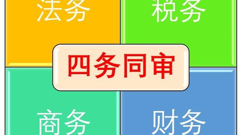 年度汇算清缴和汇算清缴到底是不是一回事